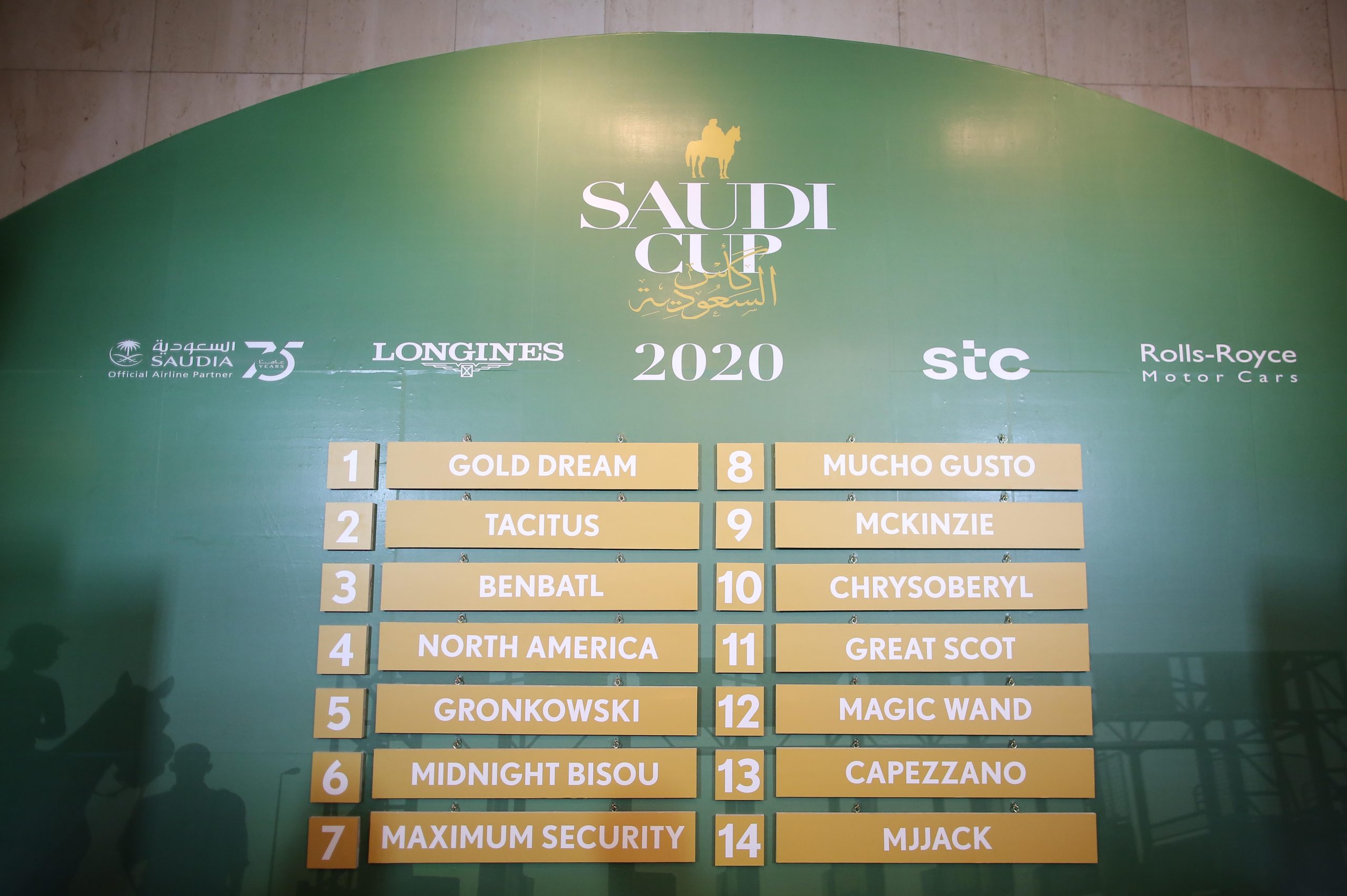 Saudi Cup 2020 Post Positions, Odds and Picks