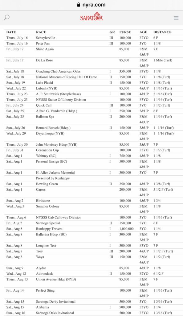 NYRA Announces Stakes Schedule for Summer Meet at Saratoga Race Course