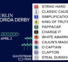 2022 Florida Derby Post Draw | Live Instant Reaction To Major Kentucky Derby News