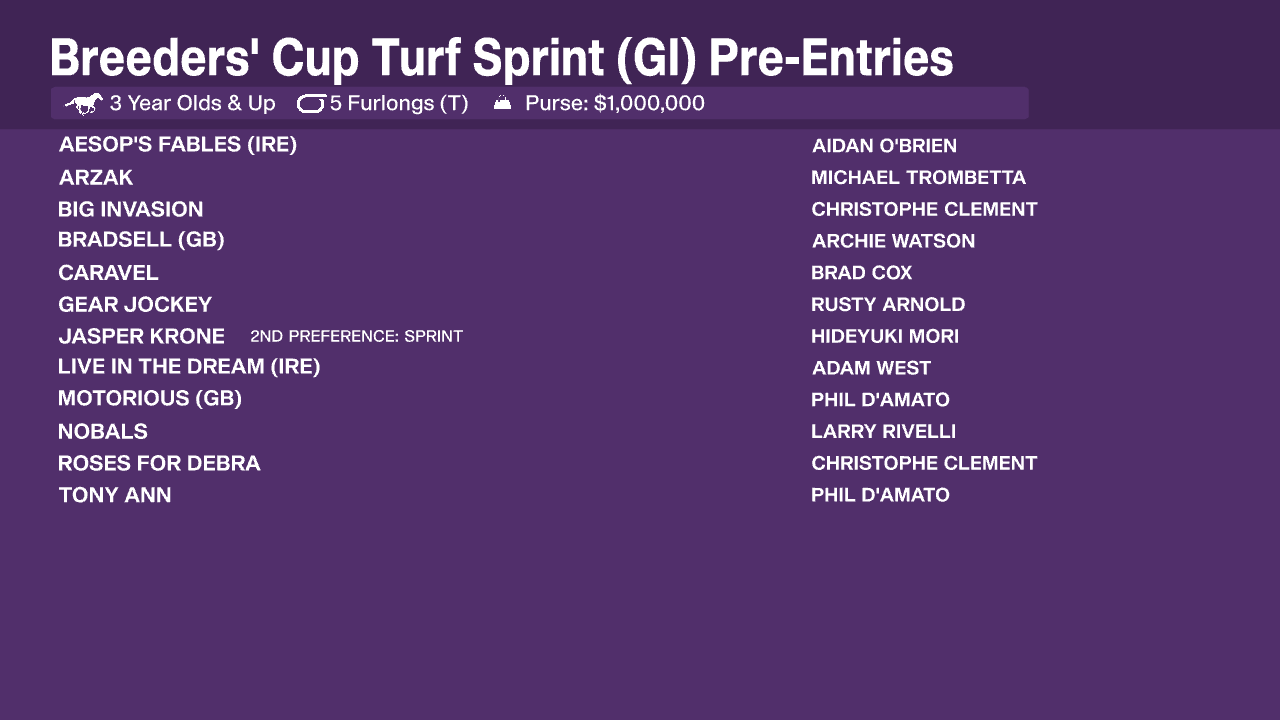 Breeders' Cup PreEntries Released