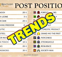 Kentucky Derby Trends 2024 | Post Position Analysis