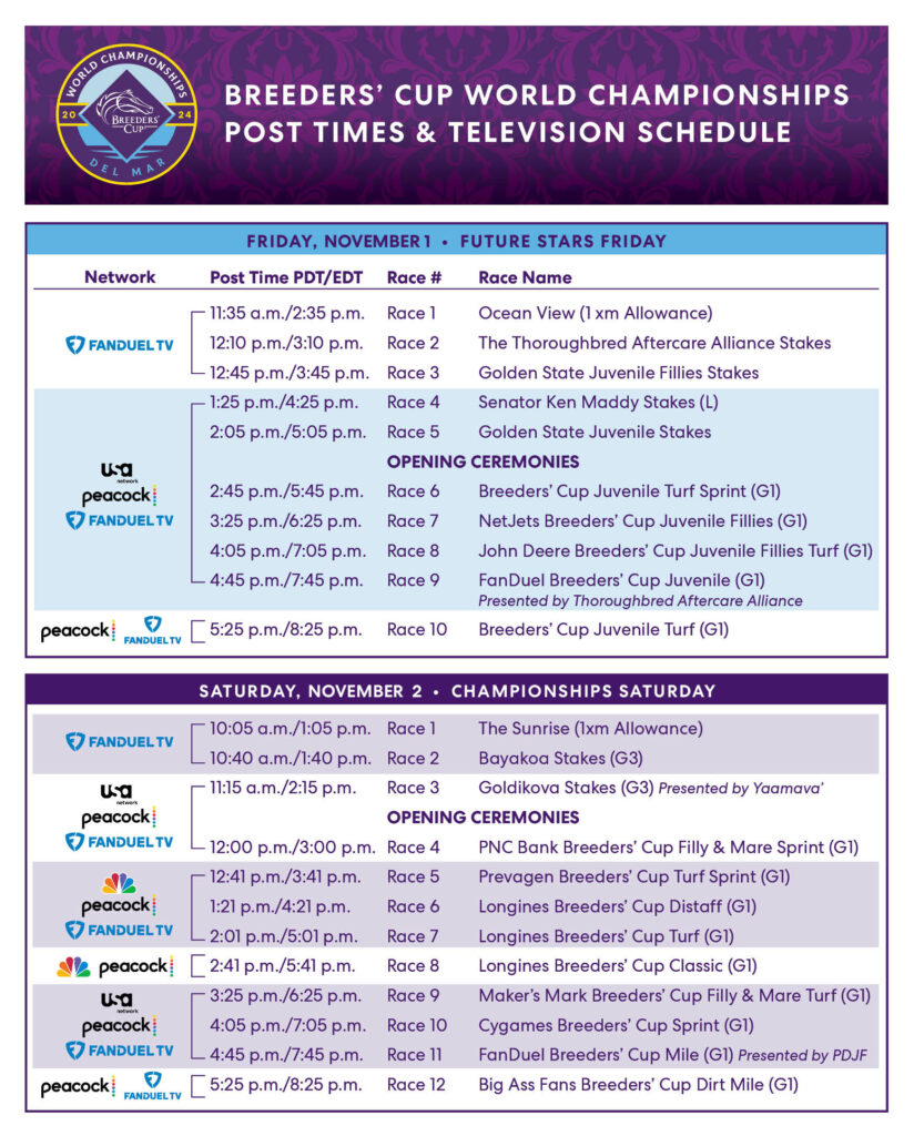 Breeders Cup Schedule
