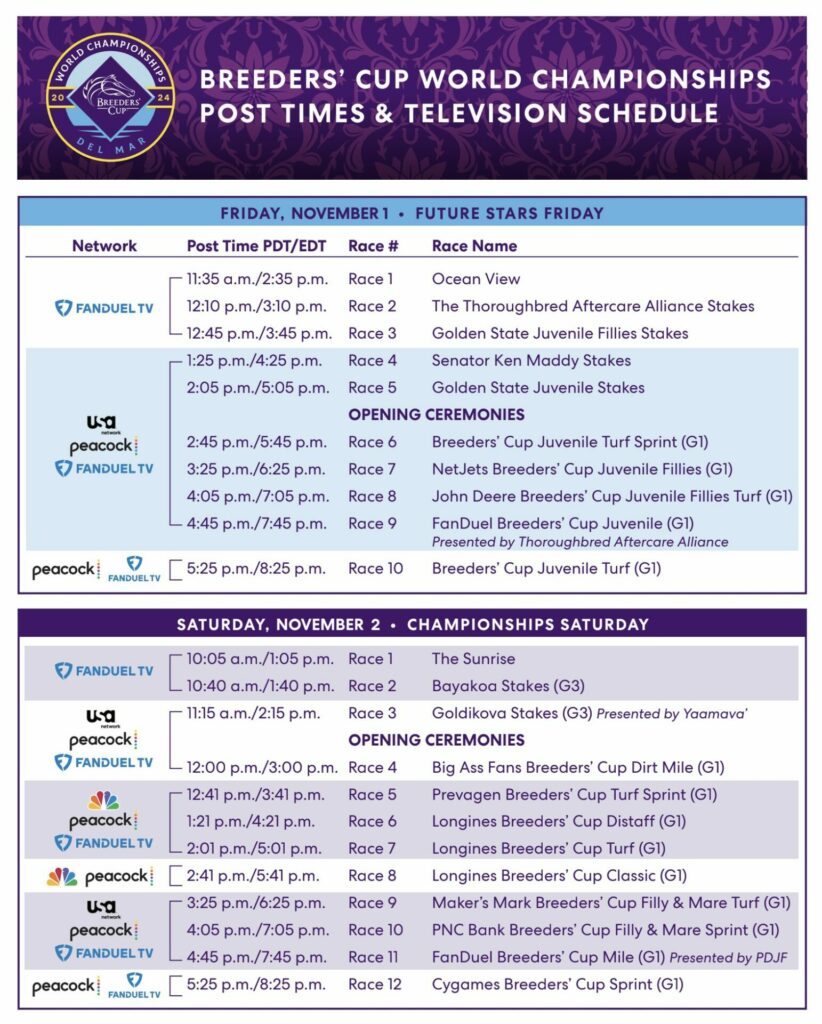 Breeders Cup 2024 Del Mar Schedule Beckie Joelynn