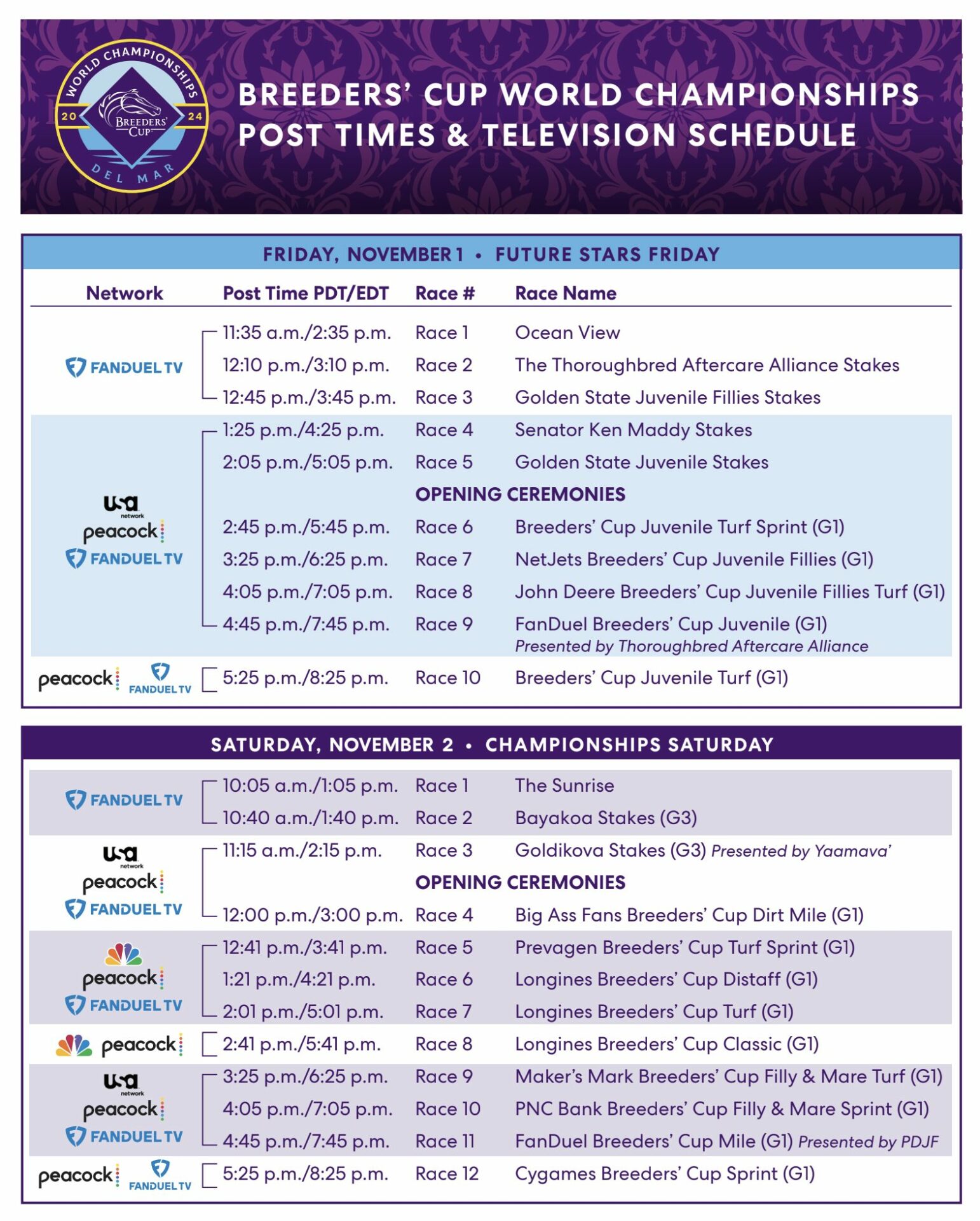 Breeders Cup 2024 Race Times Raina Elenore