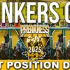 Preakness Stakes 2025 Post Position Draw & Odds | Blinkers Off 723