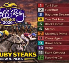 Jeff Ruby Steaks 2026 Picks and Preview | Kentucky Derby Prep Race